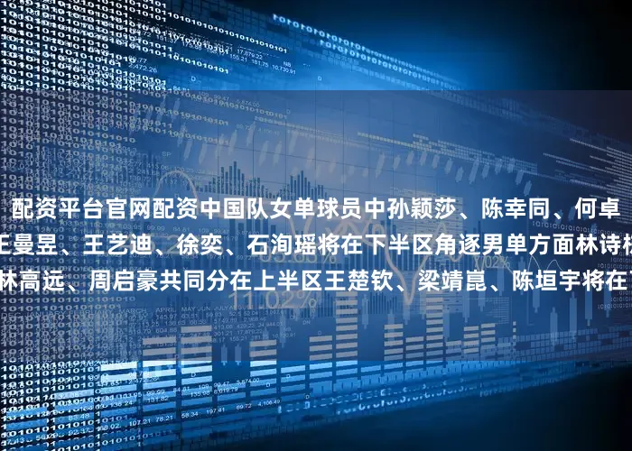 配资平台官网配资中国队女单球员中孙颖莎、陈幸同、何卓佳、陈熠、蒯曼分在上半区王曼昱、王艺迪、徐奕、石洵瑶将在下半区角逐男单方面林诗栋、向鹏、林高远、周启豪共同分在上半区王楚钦、梁靖崑、陈垣宇将在下半区与各自对手展开较量期待精彩表现！